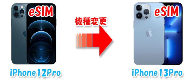 iPhone12proからiPhone13Priへ機種変更した際にeSIMも移したい