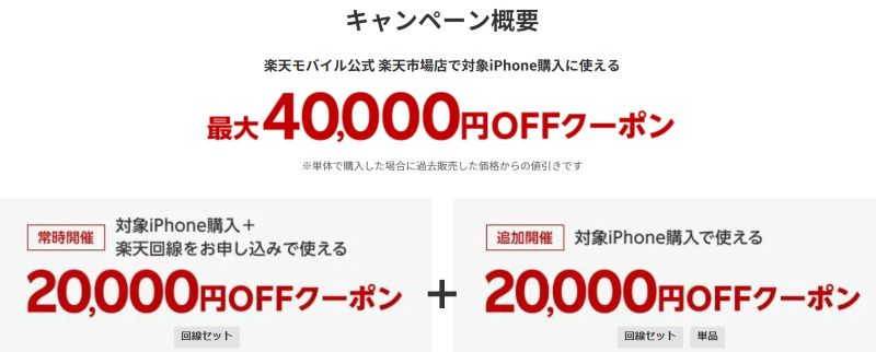 2種類のiPhone20,000円OFFクーポンで合計4万円OFF