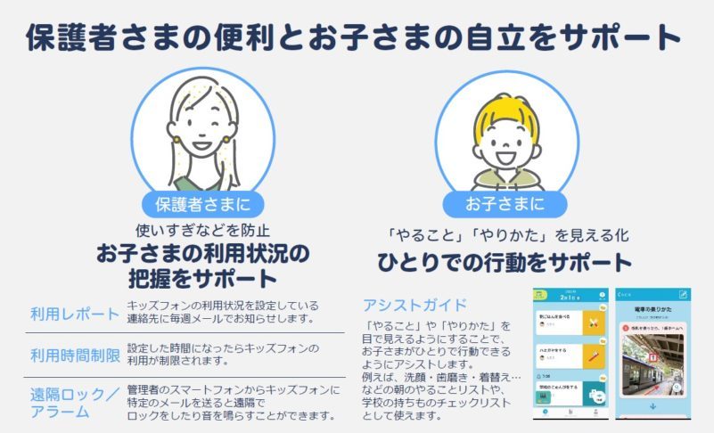 Softbankのキッズフォン３_保護者の便利と子供の自立をサポート