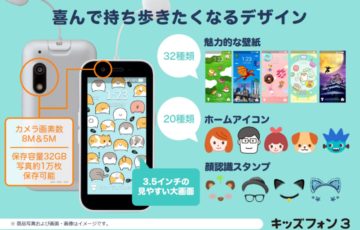 Softbankのキッズフォン3のデザイン