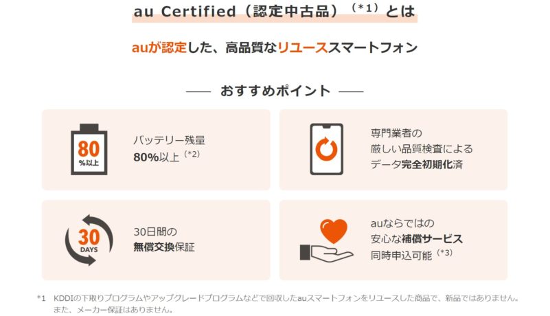 au Certified（認定中古品）の説明
