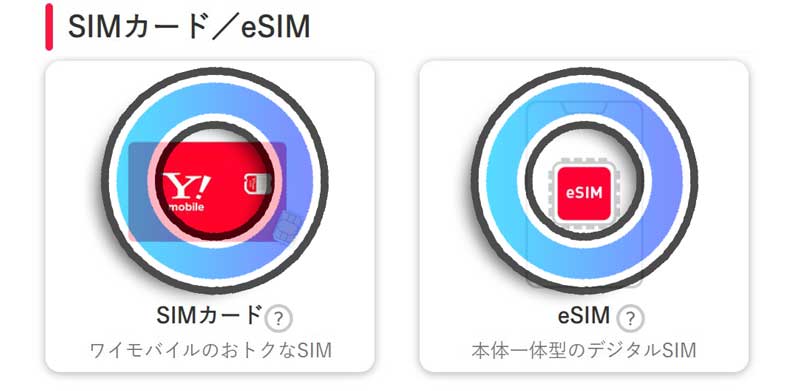 iPhone13シリーズはeSIM対応なので、ワイモバイルのSIMカードはUSIMでもeSIMでも申込可能