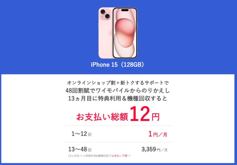 ワイモバイル→ソフトバンク番号移行の特典でiPhone15が総支払額12円で購入できるキャンペーンも実施している